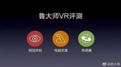 了手机的所有等候